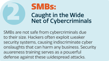 SMBs - Caught in Net of Cybercriminals